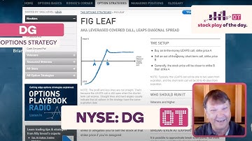 Episode 19 Overtime: Revisiting the Covered Call for Dollar General Corp (NYSE: DG)