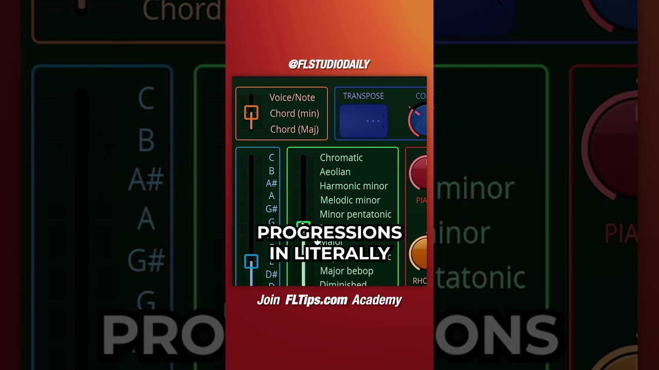 Ultimate Scale Helper Tools | FL Studio Tutorial 