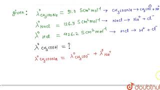 The molar conductance of acetic acid at infinite dilution if `Lambda^@` for `CH_3 COONa,NACI` and `