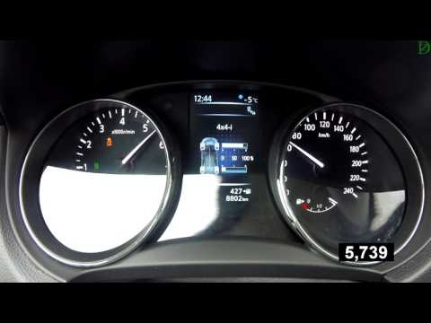Nissan  X-Trail - до какой скорости работает полный привод? Acceleration 0-100 km/h (Racelogic)