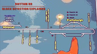 Rhythm RR (Block Detection Explained)