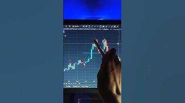 Double top chart pattern for intraday trading.   #sharemarket #shorts. #scam1992