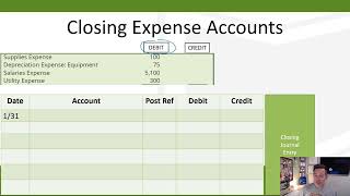 ACCT 1101: The Closing Entries