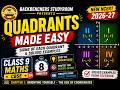 Quadrants Made Easy | Class 9 Maths | Coordinate Geometry | New NCERT 2026–27