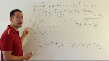 Two Sample t-Interval for the Difference between Two Means
