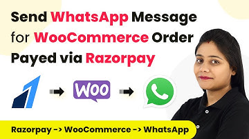 How to Send WhatsApp Message for WooCommerce Order (when Payment Done via Razorpay)