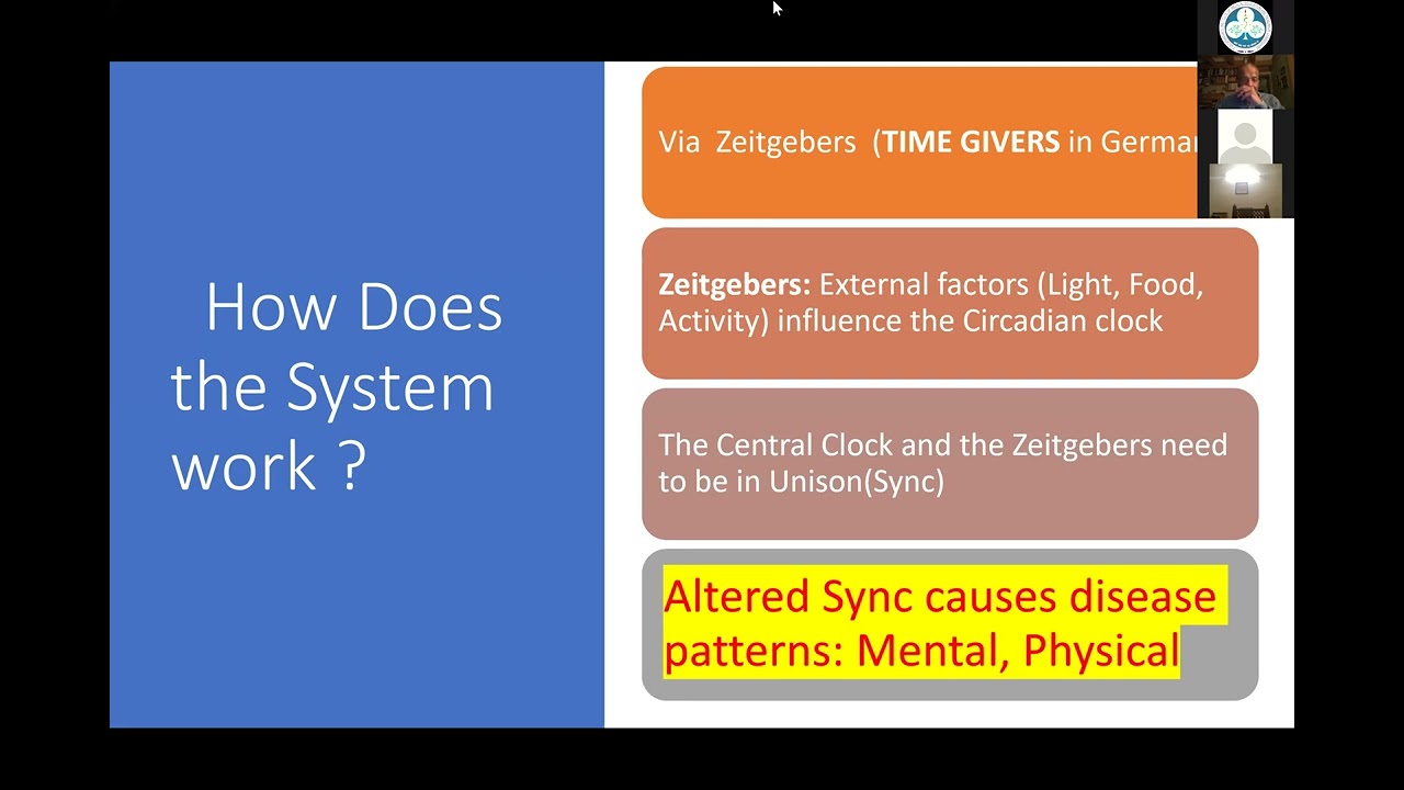 Chronobiology of Allergies Asthma