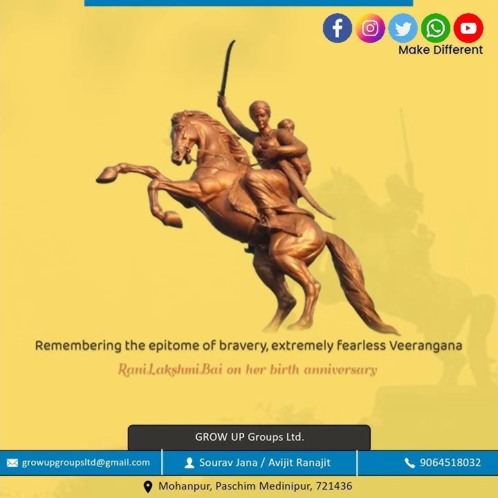 Rani Lakshmi Bai, Birthday Anniversary.