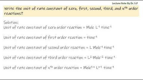 Write the unit of the rate constant of zero, first, second, third, and nth order reactions?