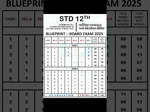 STD 12TH (