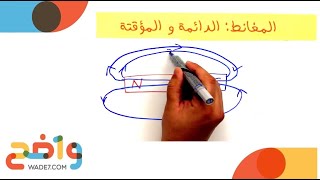 المغانط الدائمة والمؤقتة (فيزياء 4)