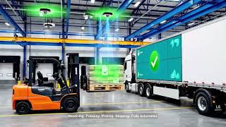 Mesh-Networked RFID: What Changes When Your Warehouse Reads Itself