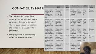 Compatibility Testing - Jack Doering