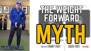 Busting Golf Myths Using Force Plate Technology