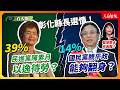 【看人間】彰化縣長選情！明天投票魏平政慘輸10萬票？手握1關鍵優勢藍營尚可一戰！綠營明星陳素月真能穩贏？