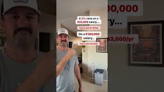 Never wait again for your boss to tell you if you deserve a raise!!🤬