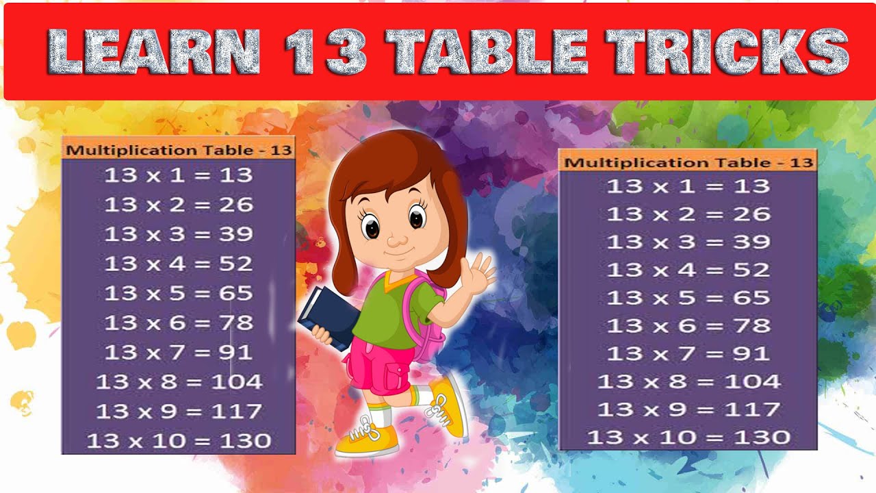 fast-13-times-table-trick-learn-13-times-multiplication-table-trick-easy-and-fast-way-to