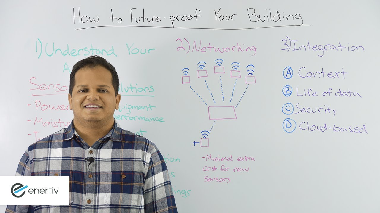 How to Future-proof Your Building