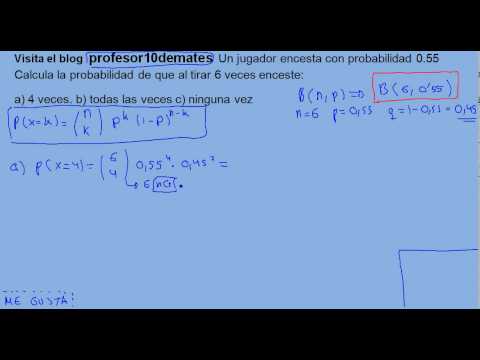 Vídeo: Com Seleccionar El Quadrat D’un Binomi