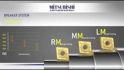 Mitsubishi Materials New Chip Breaker and Turning Grade Selection Guide
