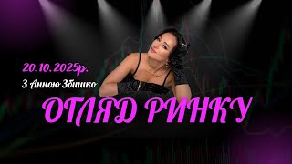 Огляд ринку з Анною Збишко 20.10.25р.
