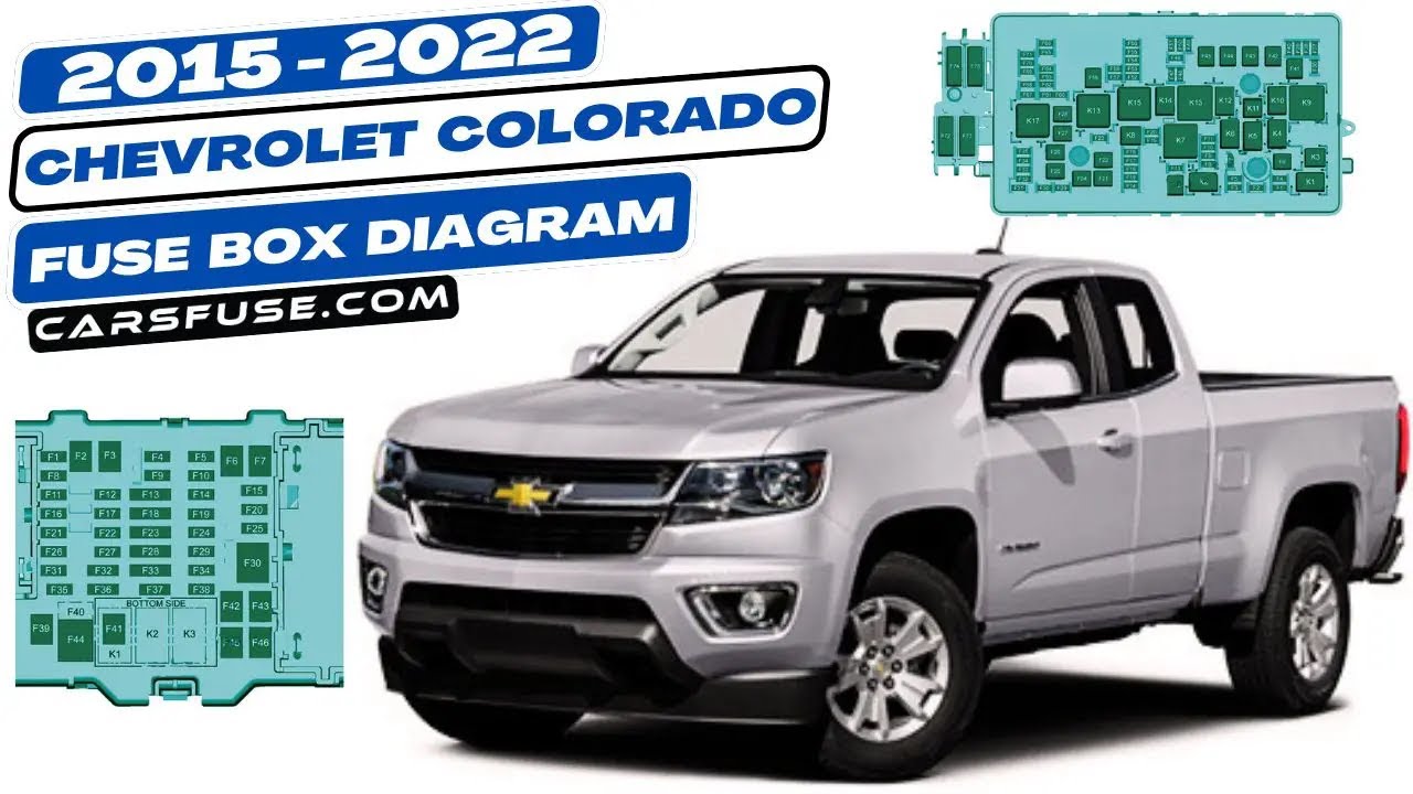2016 chevy colorado cigarette lighter fuse Always On Mod 2021 Chevrolet Colorado Facelift fuse