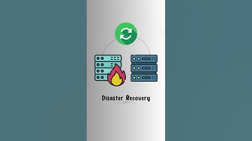 What is Disaster Recovery? | Simple Explanation & Importance for your business