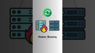 What is Disaster Recovery? | Simple Explanation & Importance for your business screenshot 5