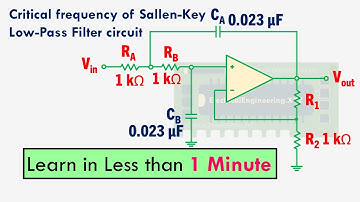 Sallen Key Low Pass Filter Critical Frequency Formula
