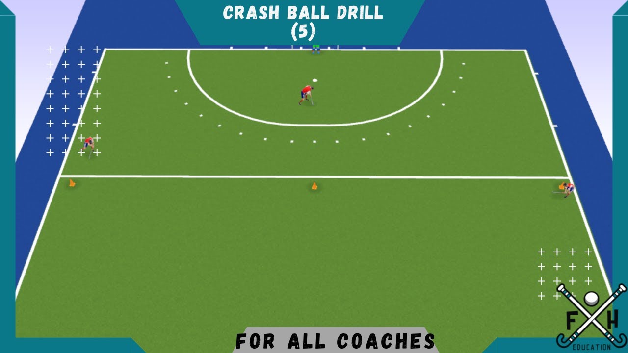 FIELD HOCKEY CRASH BALL DRILL (5) for all COACHES YouTube