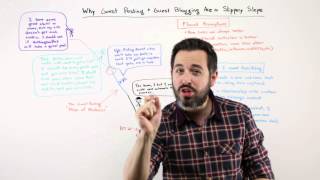 Why Guest Posting and Blogging is a Slippery Slope