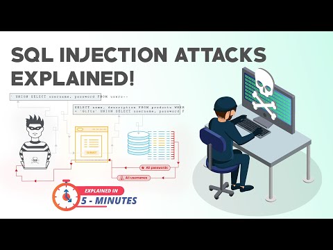 SQL Injection Attacks - Explained in 5 Minutes