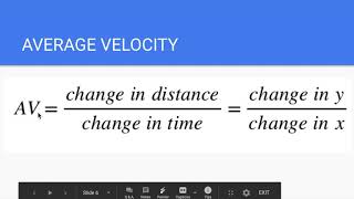 Average Velocity on a position function
