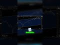 Is the Next 2008 Financial Crisis Already Here?