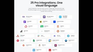 25 WordPress Automation Integrations in One Plugin | Krom Automation