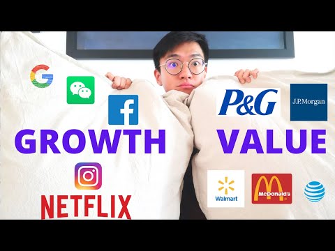 Growth Investing Vs