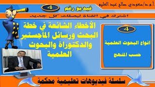 4 انواع البحوث العلمية حسب المنهج