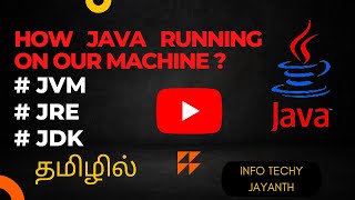 How is Java Running on our machine  || JVM vs JRE vs JDK || Tamil