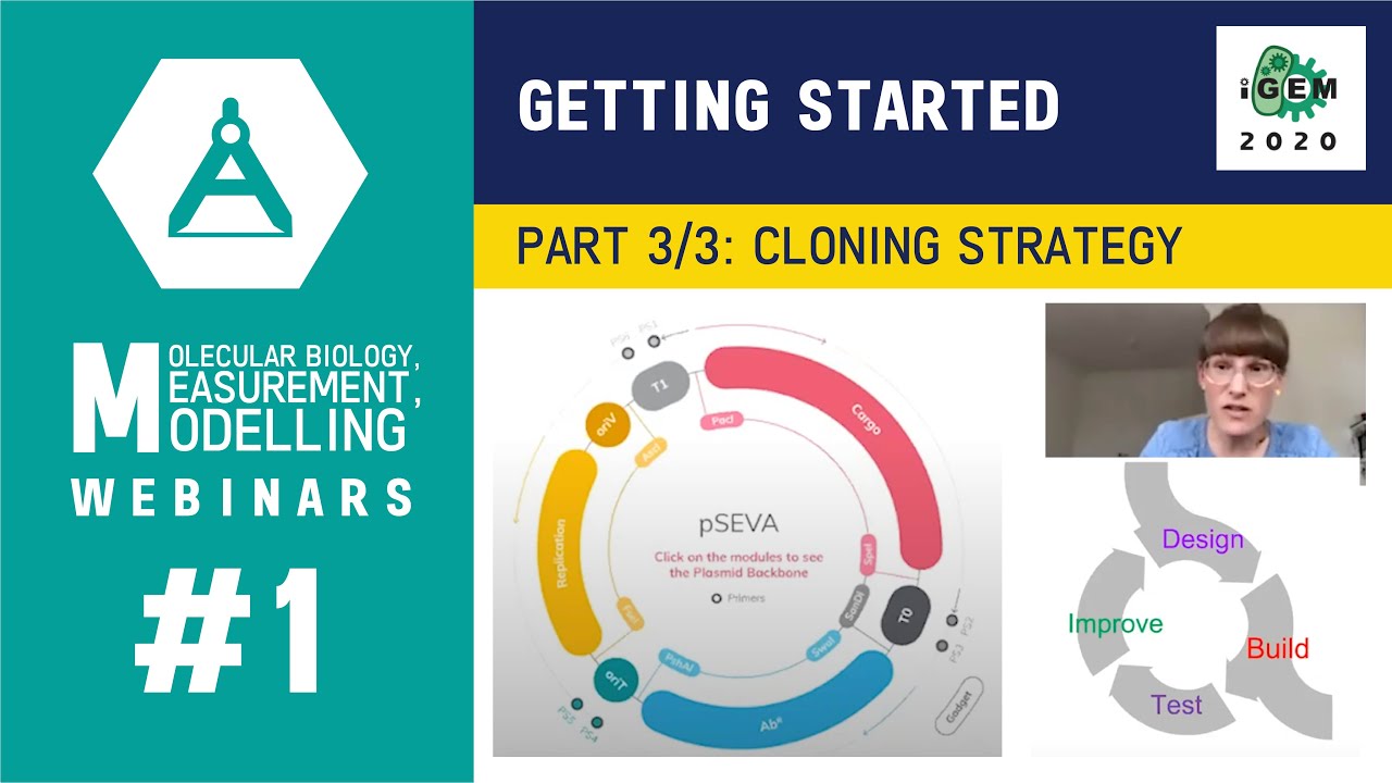 Week #1 - Getting Started 3/3: Cloning Strategy - iGEM 2020 Measurement Webinars