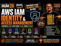 AWS IAM Completo  Identity, Federation, STS e Access Analyzer  SOA C03 Seção 20
