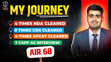 AIR 68 CAPF AC 2024 | How to Start Preparation For CAPF AC | CAPF AC 2026 | UPSC CAPF AC PREPARATION