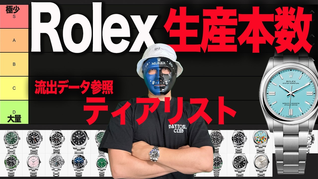 Rolex] Annual production volume tier list - YouTube