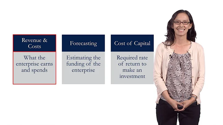 Finance Part 3: Parallels to Academia (Aimee Kao)