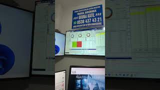 Eupwr yatırım tavsiyesi degildir