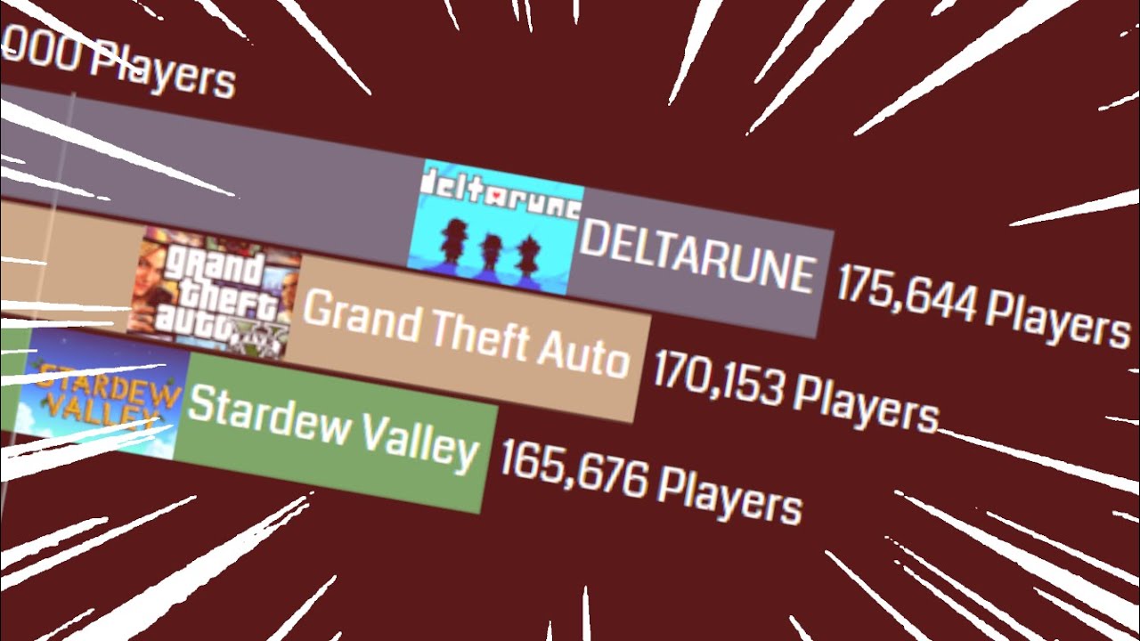 DELTARUNE - Gas Gas Gas Meme