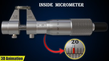 How to use Inside Micrometer - 3D Animation