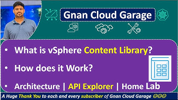 36. vSphere Content Library: Architecture, Working, API Explorer | Perfect for Home Lab Setup!