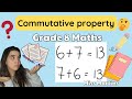 Commutative Property Grade 8 Maths