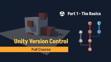 Unity Version Control - Workspaces and Repositories (5/36)