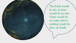 GRADE 2 ENGLISH| THE CLOUDS POEM |CBSE GRADE 2 ENGLISH | VGC |VENUS GLOBAL CAMPUS News